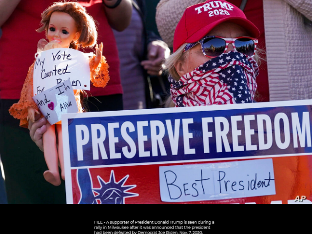 Poll: Half of US Republican Voters Believe Trump ‘Rightfully Won’ Election Poll: Half of US Republican Voters Believe Trump ‘Rightfully Won’ Election