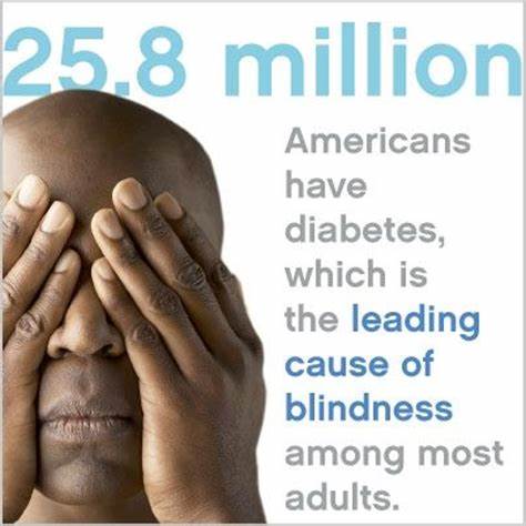  La diabetes es la principal causa de nueva ceguera en adultos; Muchos no saben que lo tienen
